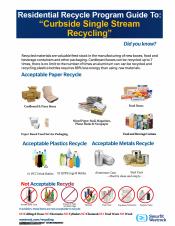 List of Acceptable Recycling Materials